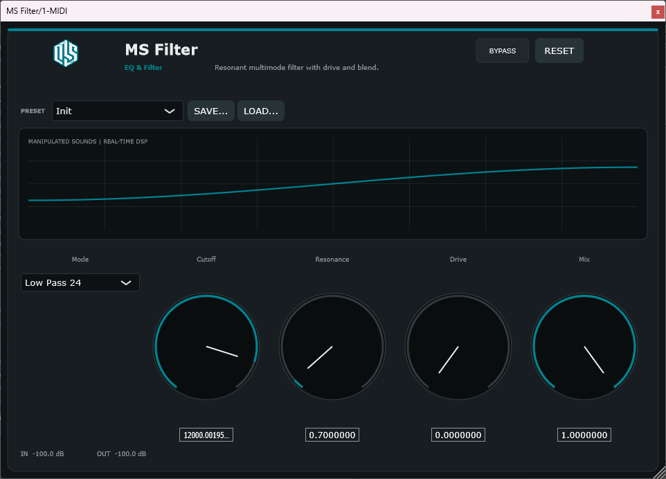 MS Filter - Resonant Multimode Filter VST3 Plugin