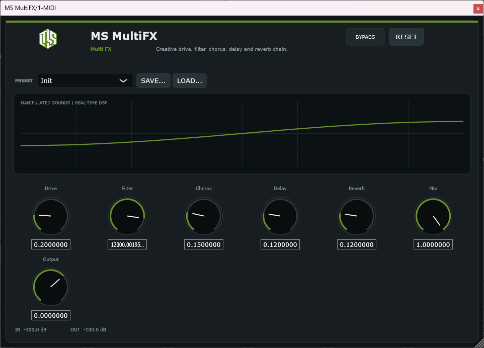 MS MultiFX - Multi-Effect VST3 Plugin