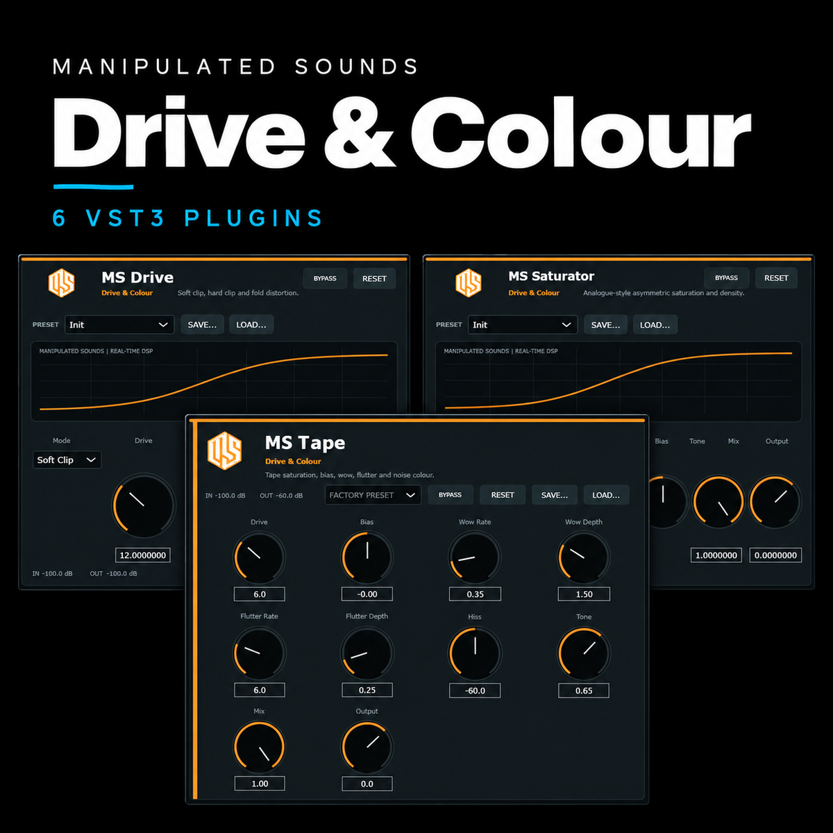 Manipulated Sounds Drive & Colour - 6 VST3 Plugins