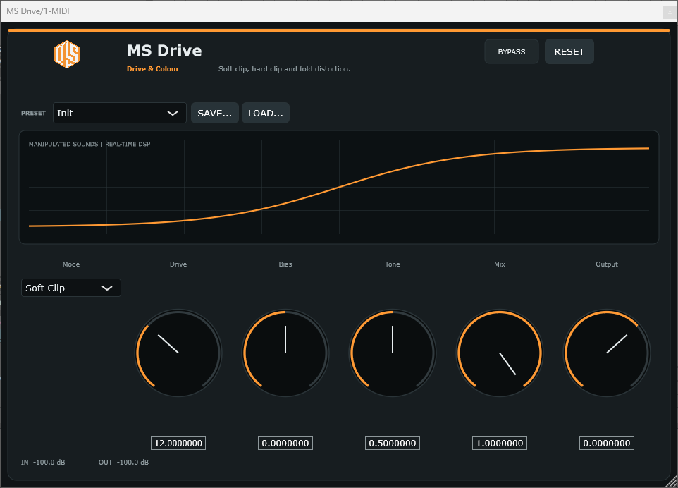 MS Drive - Distortion & Drive VST3 Plugin